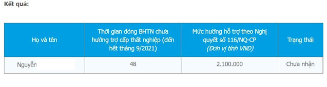 Tra cứu thông tin hưởng hỗ trợ theo nghị quyết 116/NQ-CP 1