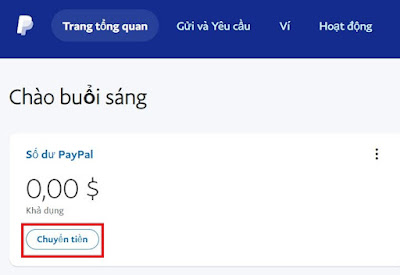 PayPal là gì? Và hoạt động như thế nào?