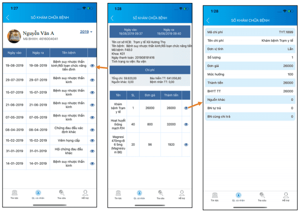 Chức năng sổ khám bệnh trên ứng dụng VssID
