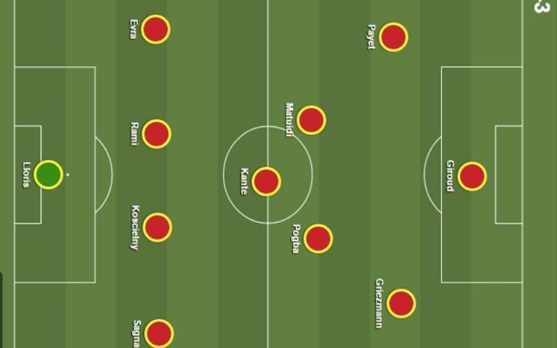 Mách bạn 9 sơ đồ chiến thuật bóng đá 11 người hay nhất | Sport9 Việt Nam