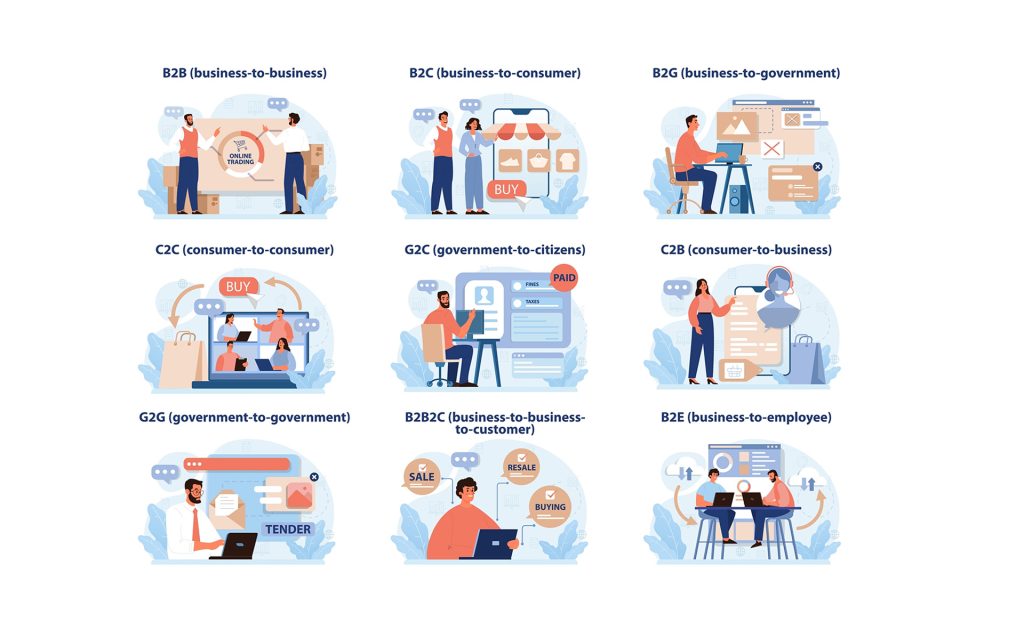 Các loại hình kinh doanh phổ biến B2B B2C C2C C2B